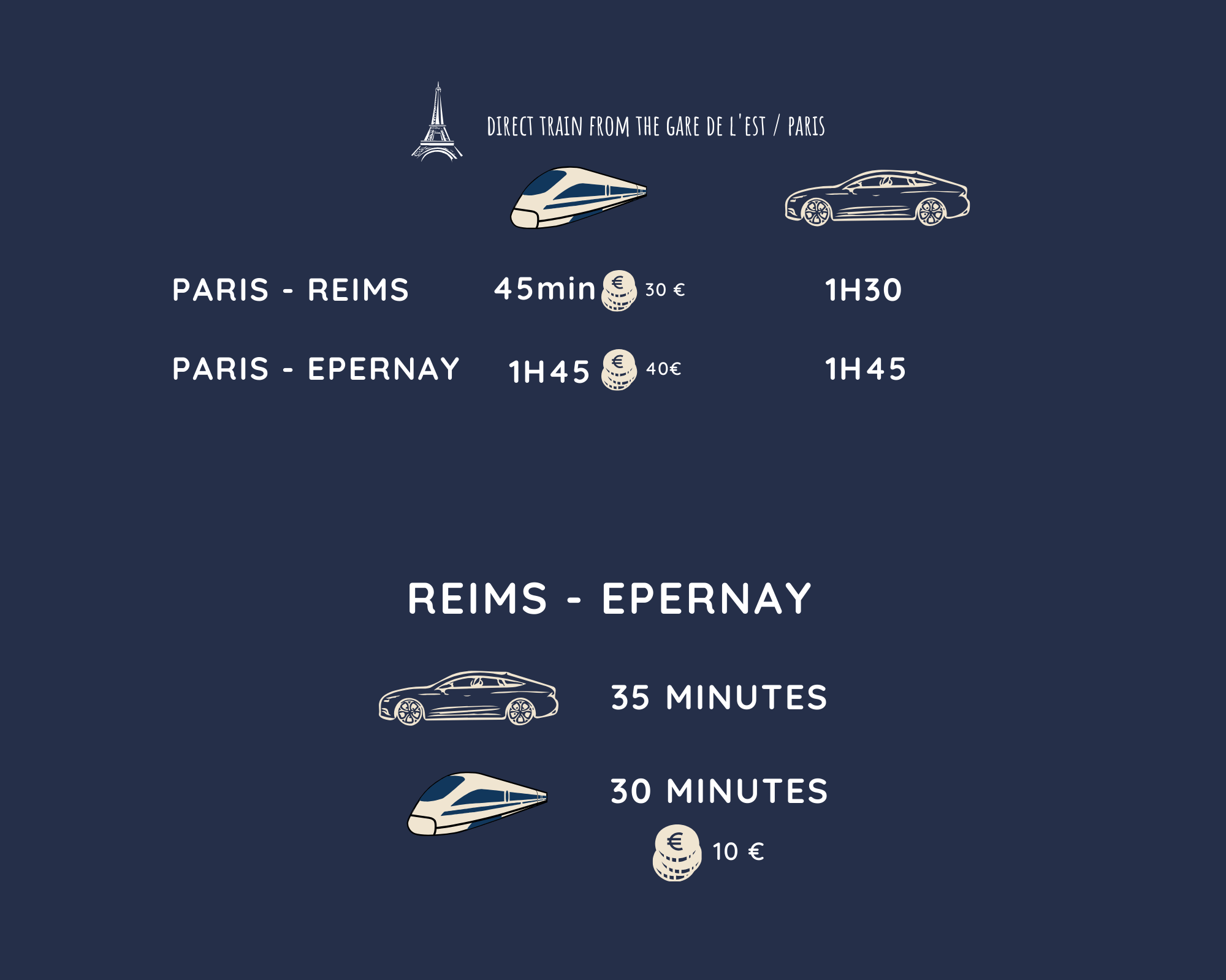 shuttle Paris Champagne region transport paris champagne region